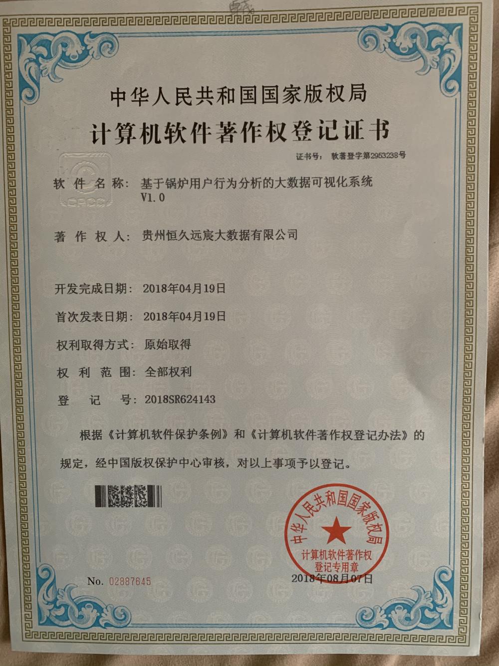 锅炉用户大数据行为分析可视化系统管理专利！